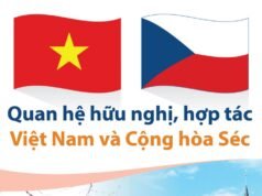 Tình hữu nghị truyền thống và hợp tác nhiều mặt giữa hai nước trong chuyến thăm chính thức Việt Nam của Thủ tướng Cộng hoà Séc Petr Fiala