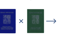 Nghĩa vụ của các thành viên gia đình của công dân EU trong việc xin cấp lại thẻ cư trú