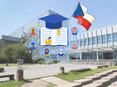 Chi phí Du học Séc hết bao nhiêu ?